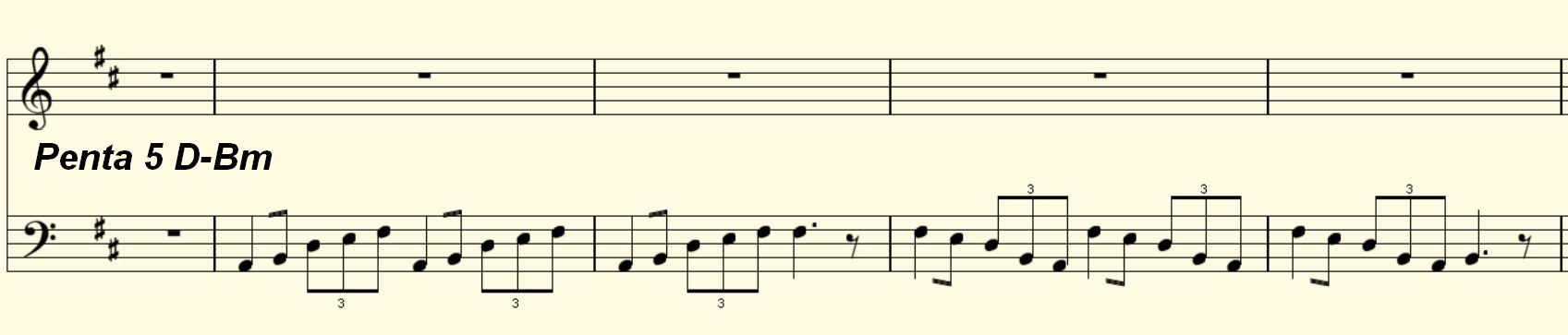 D Major Penta Riff